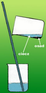 dekantacja