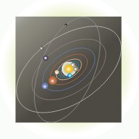 uk�ad planetarny