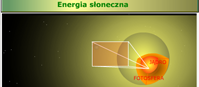 Energia słoneczna (flash) Energia słoneczna (flash)