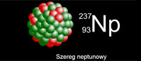 Szeregi promieniotwórcze (html5) Szeregi promieniotwórcze (html5)