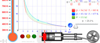 Cykl Carnota (html5) Cykl Carnota (html5)