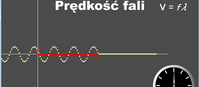 Prędkość fali (flash) Prędkość fali (flash)