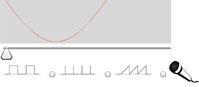 Dźwięk (html5) Dźwięk (html5)