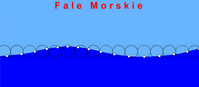 Fale morskie (flash) Fale morskie (flash)
