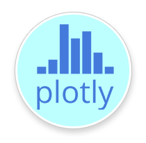 PLOTLY