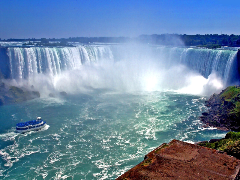 prezentacja wodospad niagara