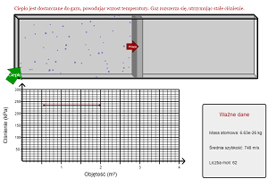 Work Done in Isobaric Process Picture