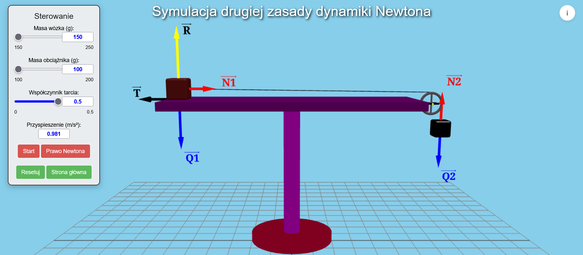 Newton_2zasada