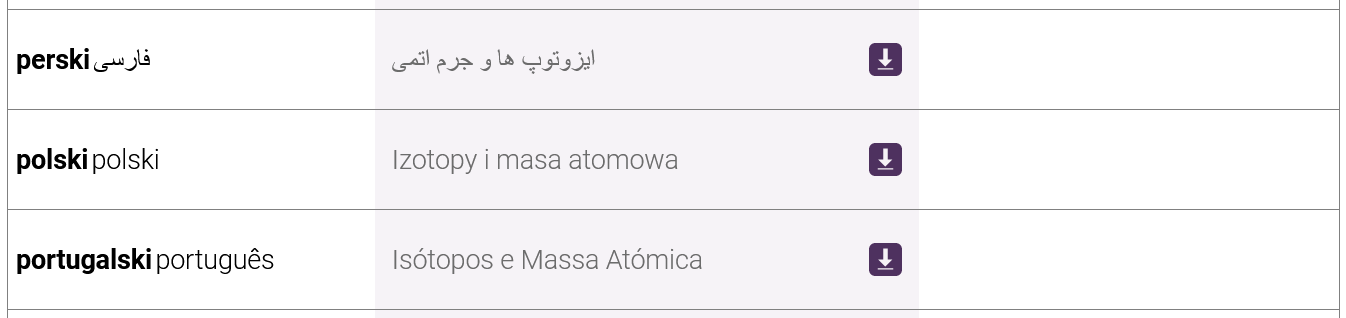 isotopes-and-atomic-mass1