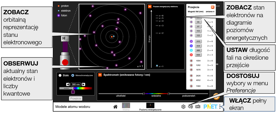 models-of-the-hydrogen-atom10