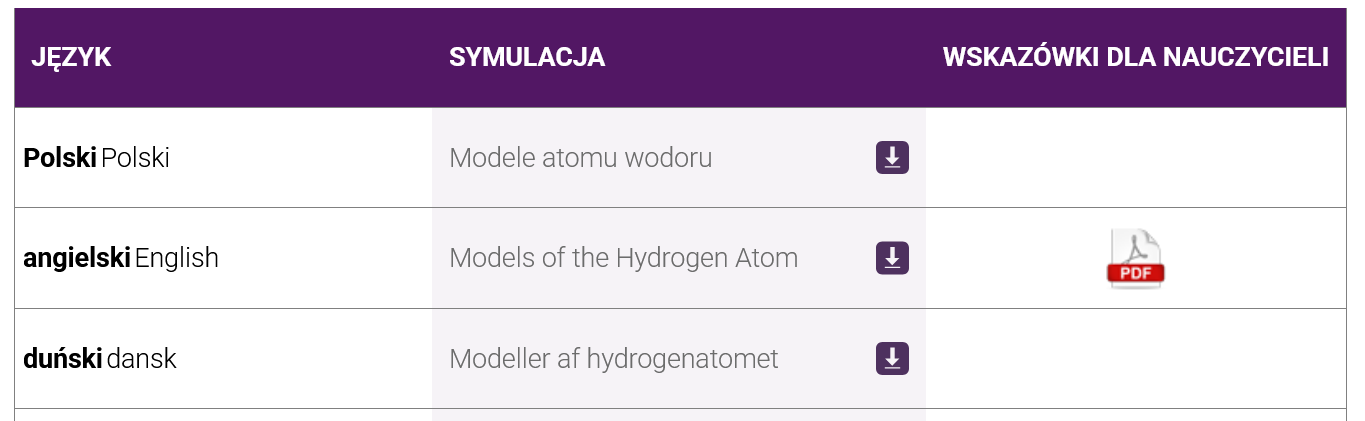 models-of-the-hydrogen-atom14