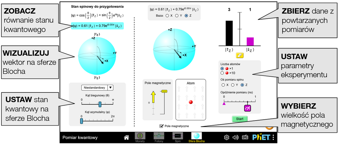 quantum-measurement12