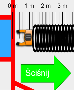 Overview Picture for Energy Conversion