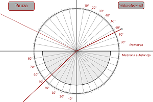 Overview Picture for Index of Refraction Problem