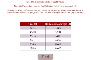 Power From Energy Data
