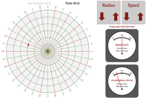 Circular Acceleration Lab