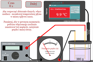 Electrical Determination of Specific Heat Lab