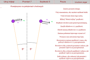 Circular Acceleration