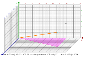 Coordinates of a 3d Vector